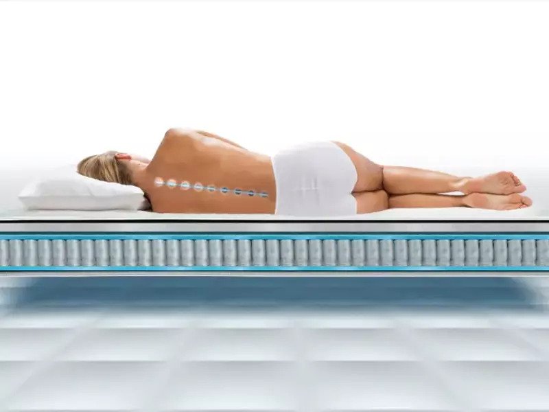 Nệm Ngủ Ngon - Nệm êm và đàn hồi - Giải pháp tuyệt vời cho những cơn đau lưng