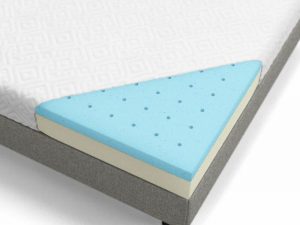 Nệm Ngủ Ngon - Nệm Foam là gì? Có thể thay thế được những mẫu nệm truyền thống?