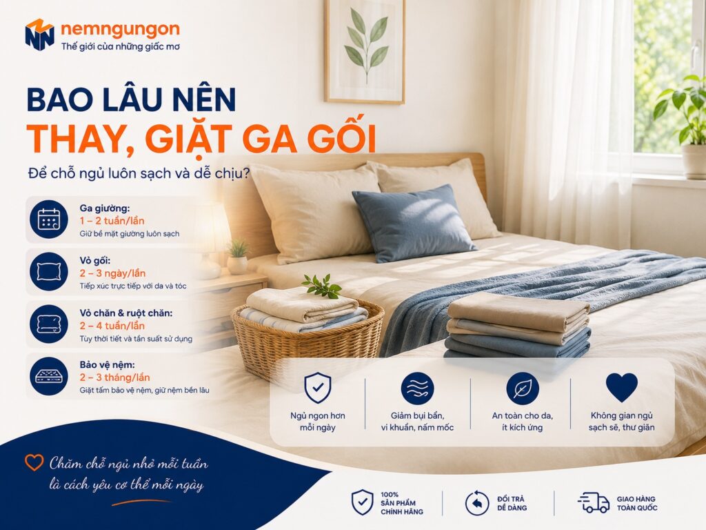 Nệm Ngủ Ngon - Bao lâu nên thay ga, gối