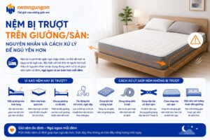 Nệm Ngủ Ngon - Nệm bị trượt khỏi giường/sàn